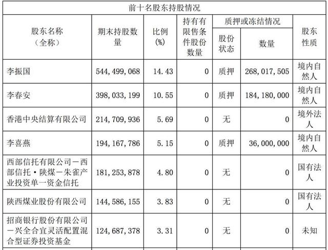 千億光伏巨頭新賭局：隆基股份擬18億購越南產(chǎn)能 這是筆劃算買賣嗎？